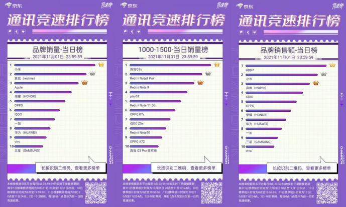 哪个平台买手机有补贴