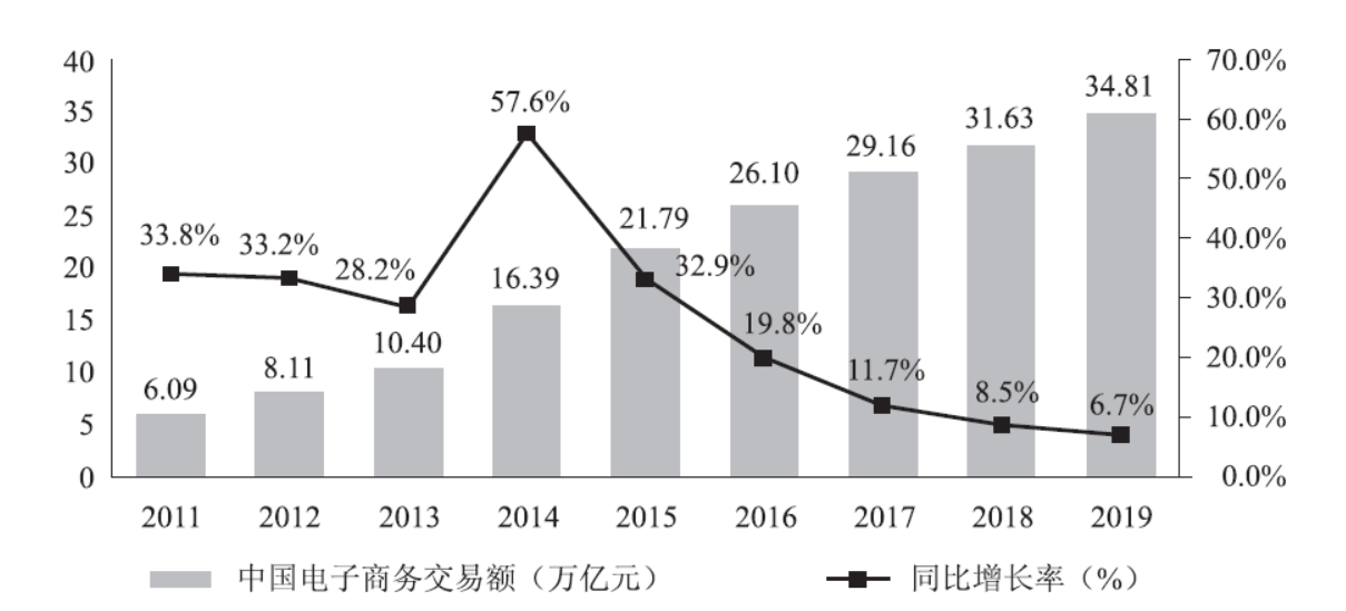 中国市场的快速增长也带来了自身的挑战英文中国市场的快速增长也带来了自身的挑战，英文视角下的深度解读
