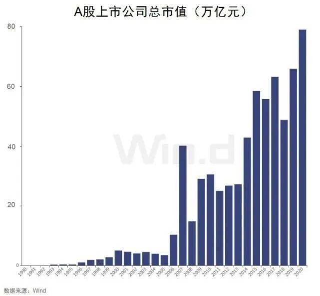 第327页