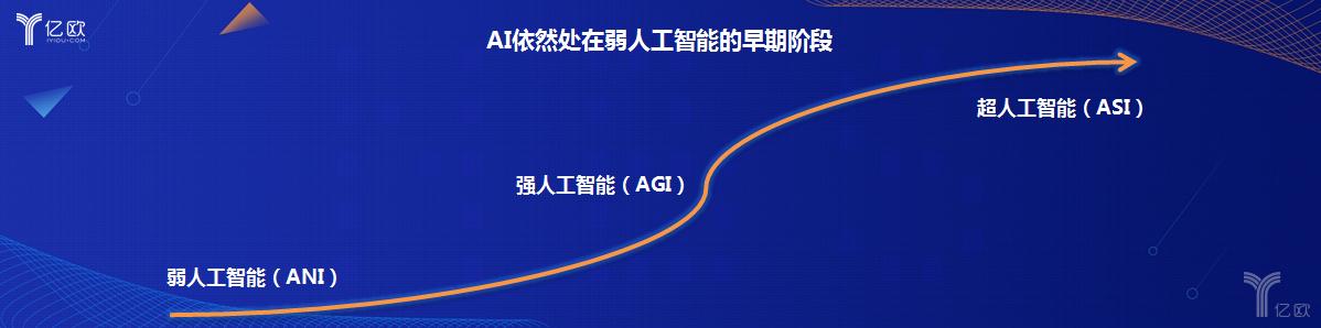 网友用AI与先烈对话有网友使用人工智能（AI）技术与先烈进行对话，这是一种特殊的纪念方式，旨在表达对先烈的敬意和缅怀。