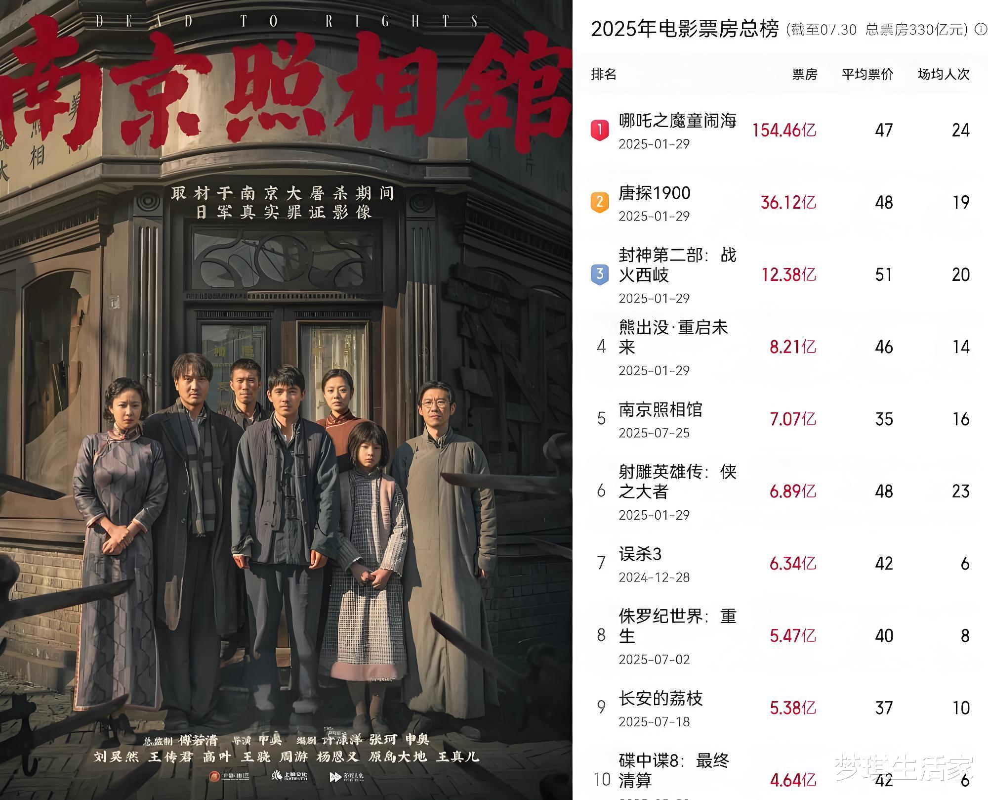 《南京照相馆》为何能引起观众共鸣南京照相馆，探寻引发观众共鸣的深层原因